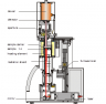 Principe de la mesure de la diffusivité thermique